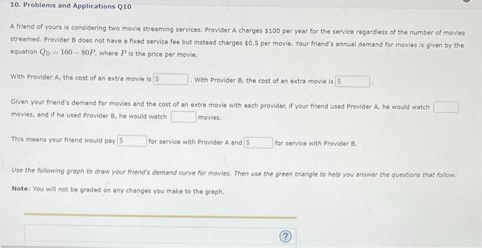 Solved A Friend Of Yours Is Considering Two Movie Streaming | Chegg.com