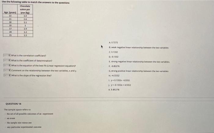 Solved Use the following table to match the answers to the | Chegg.com