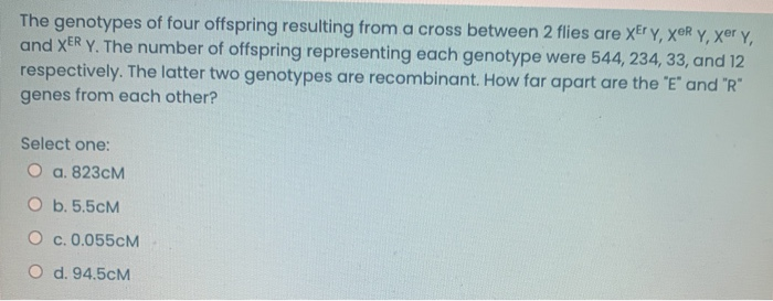 Solved The Genotypes Of Four Offspring Resulting From A | Chegg.com