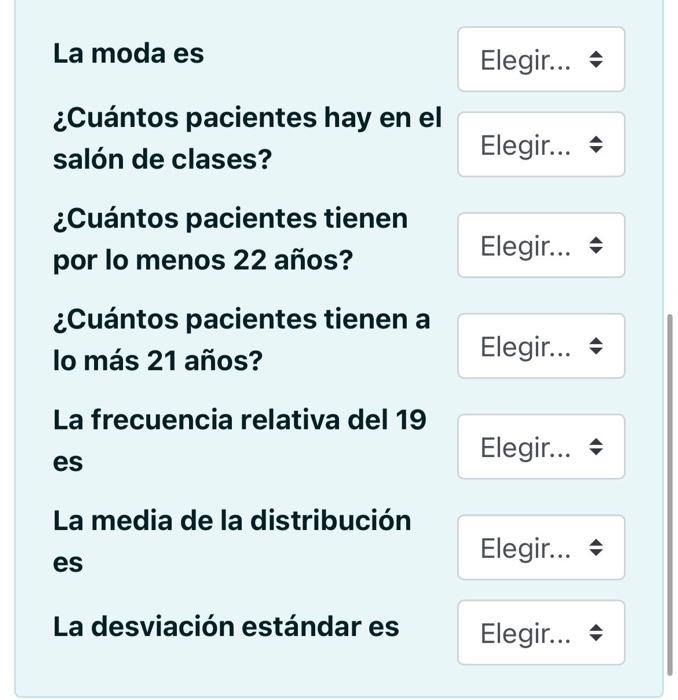 La moda es ¿Cuántos pacientes hay en el salón de clases? ¿Cuántos pacientes tienen por lo menos 22 años? ¿Cuántos pacientes t