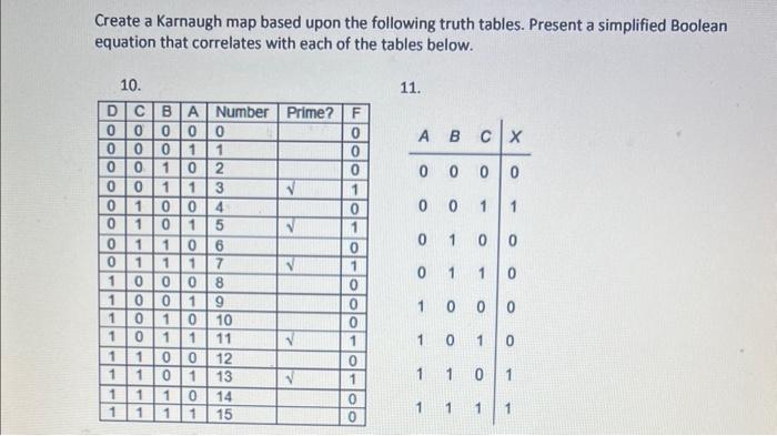 Solved Create A Karnaugh Map Based Upon The Following Truth