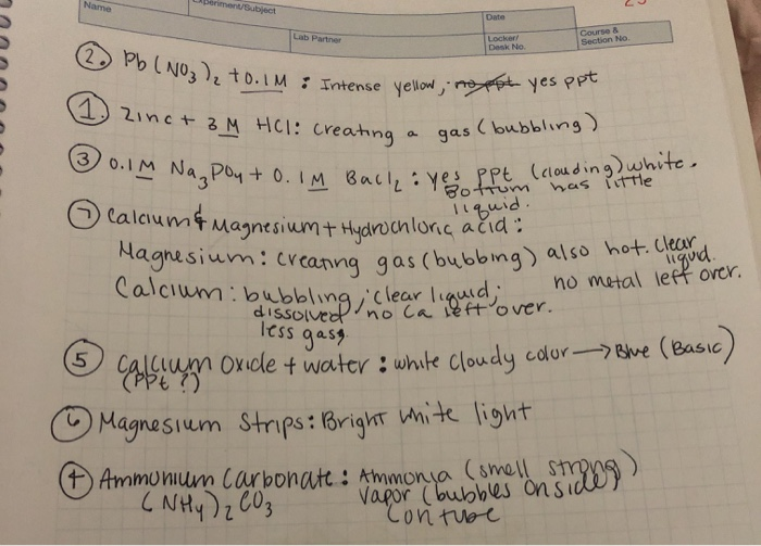 Solved 6. Bromine water with aqueous potassium chloride SR