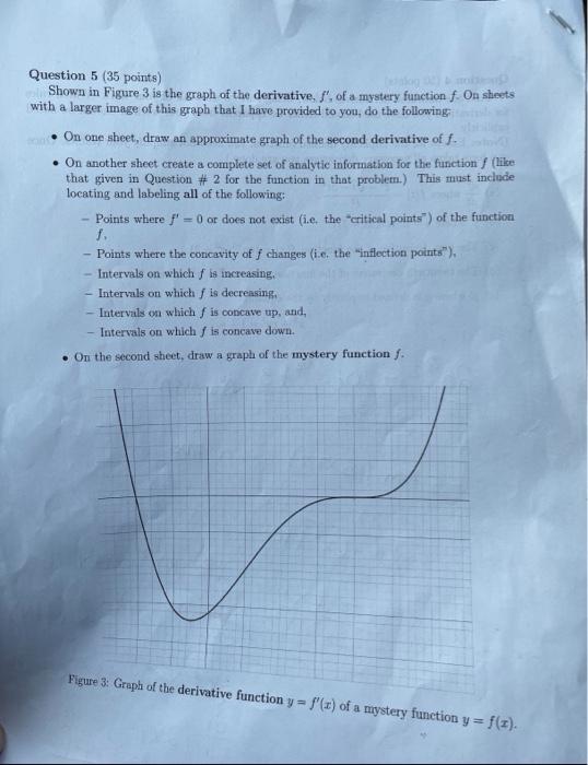 Solved Question 5 (35 points) Shown in Figure 3 is the graph | Chegg.com
