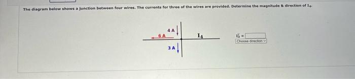 The diagram below shows a junction between four | Chegg.com