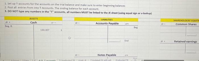 1. Set up T-accounts for the accounts on the trial | Chegg.com