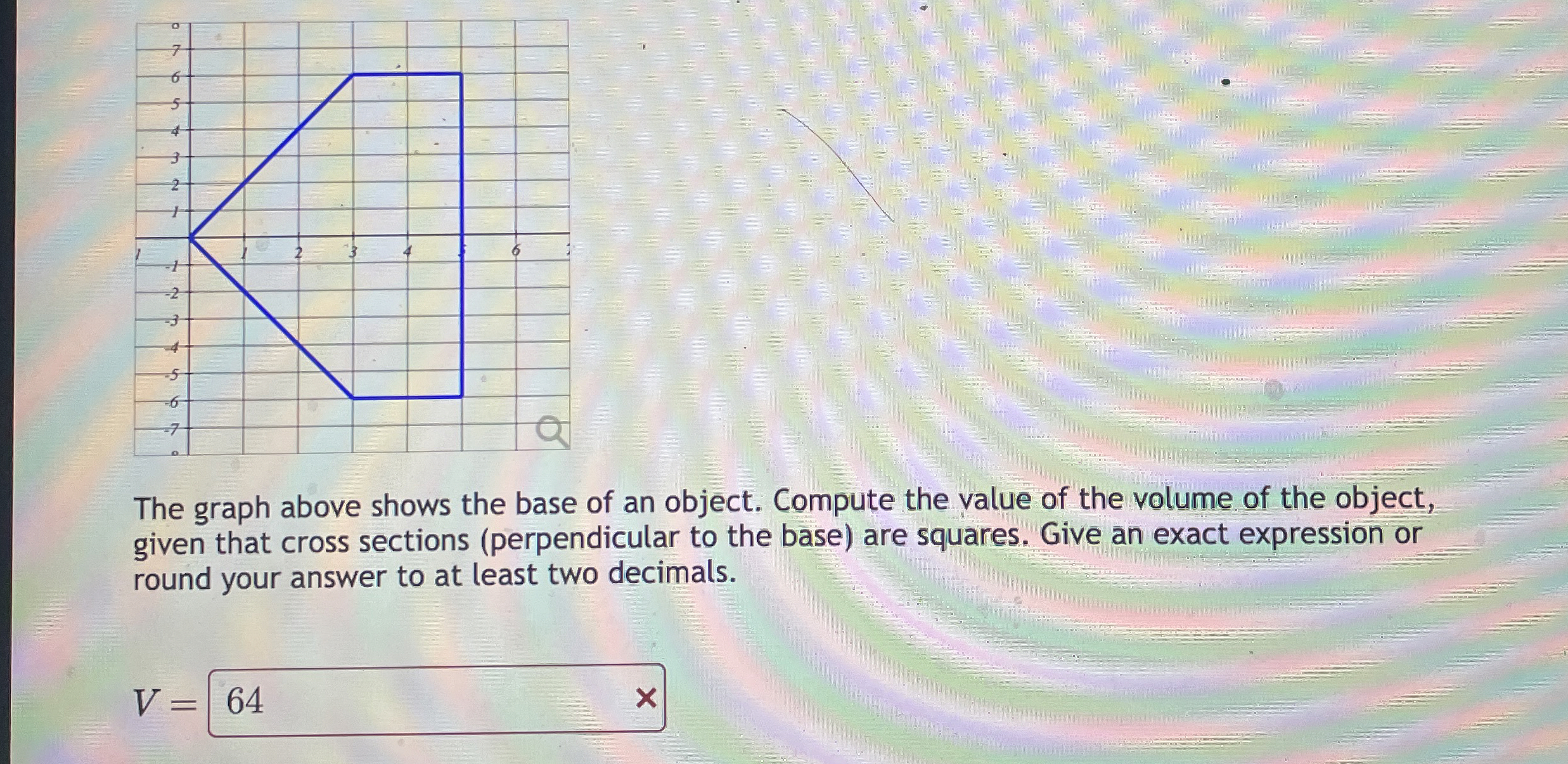 Solved The graph above shows the base of an object. Compute | Chegg.com