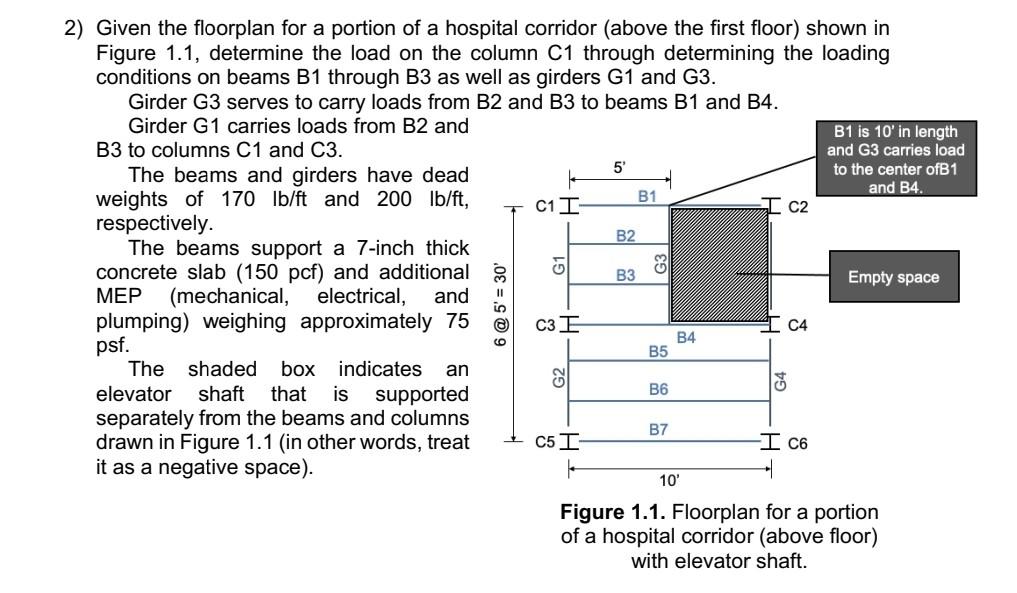 Solved Given the floorplan for a portion of a hospital | Chegg.com