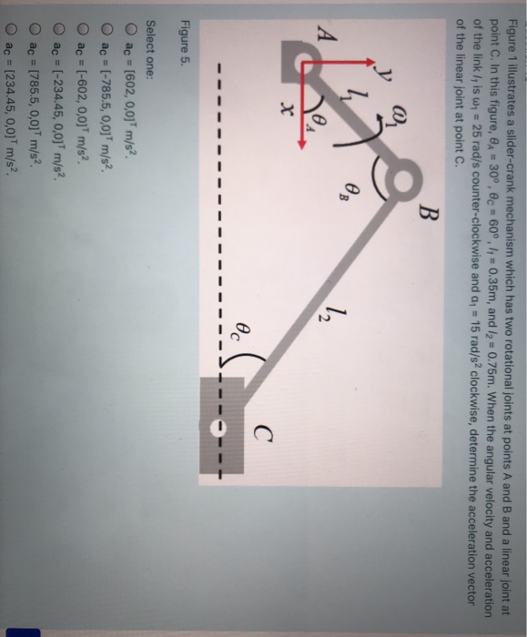 Solved Figure 1 Illustrates A Slider-crank Mechanism Which | Chegg.com