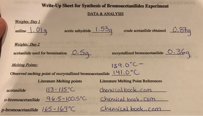 chemical book references