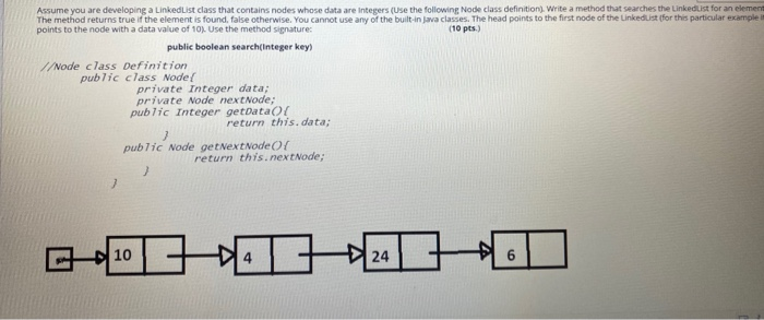 Solved Assume you are developing a Linked List class that | Chegg.com