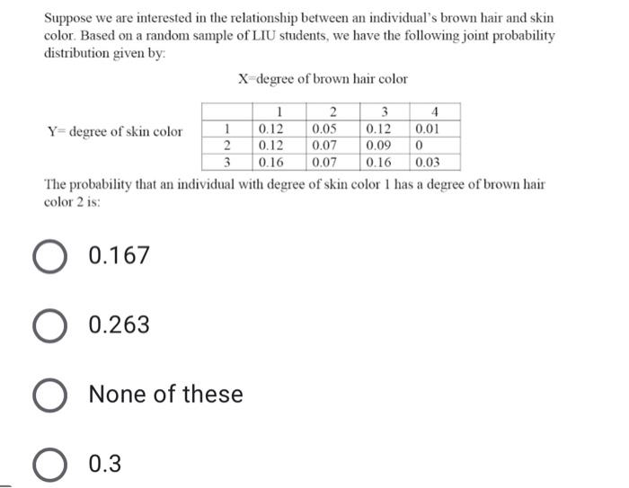 Solved Suppose We Are Interested In The Relationship Between | Chegg.com