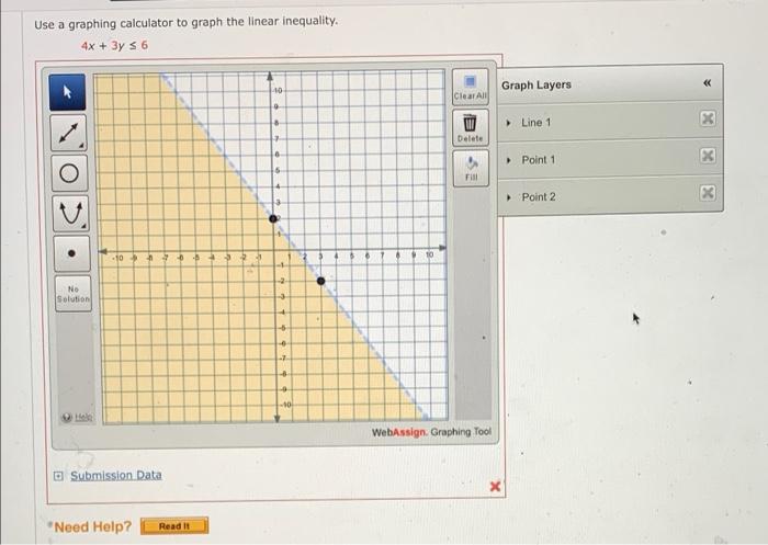 Solved Use a graphing calculator to graph the linear | Chegg.com
