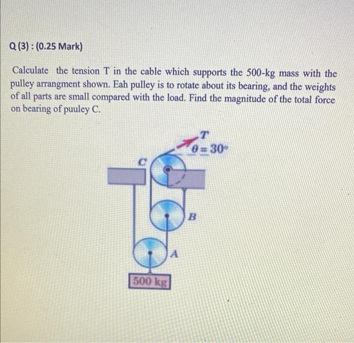 Solved Q (3): (0.25 Mark) Calculate The Tension T In The | Chegg.com