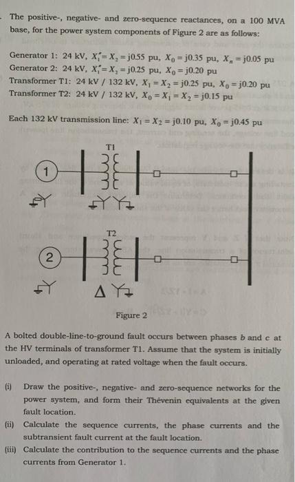 Solved The positive-, negative- and zero-sequence | Chegg.com