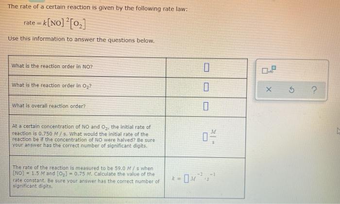 Solved The rate of a certain reaction is given by the | Chegg.com