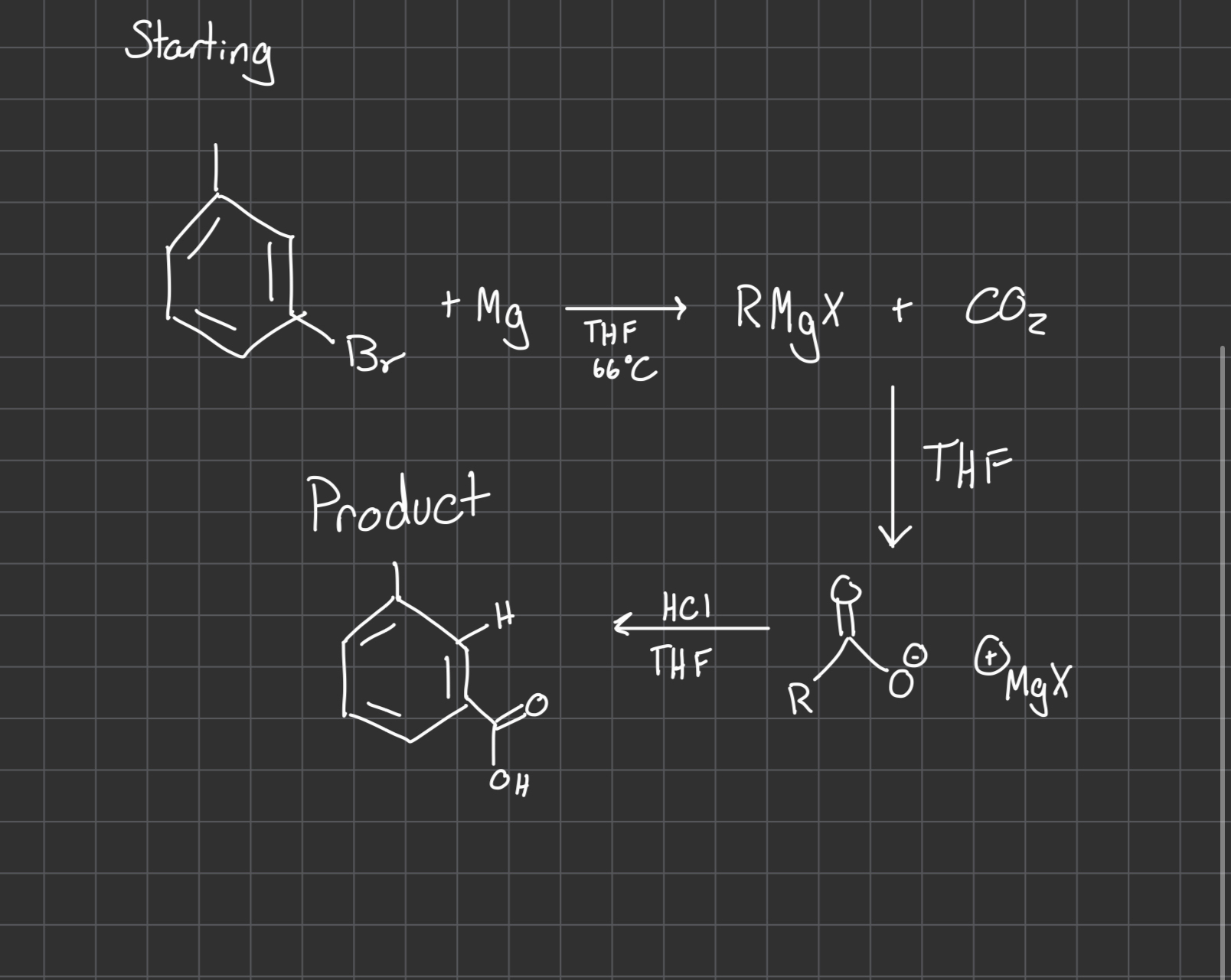 Solved Can someone help me? ﻿I need a scheme, and a reaction | Chegg.com