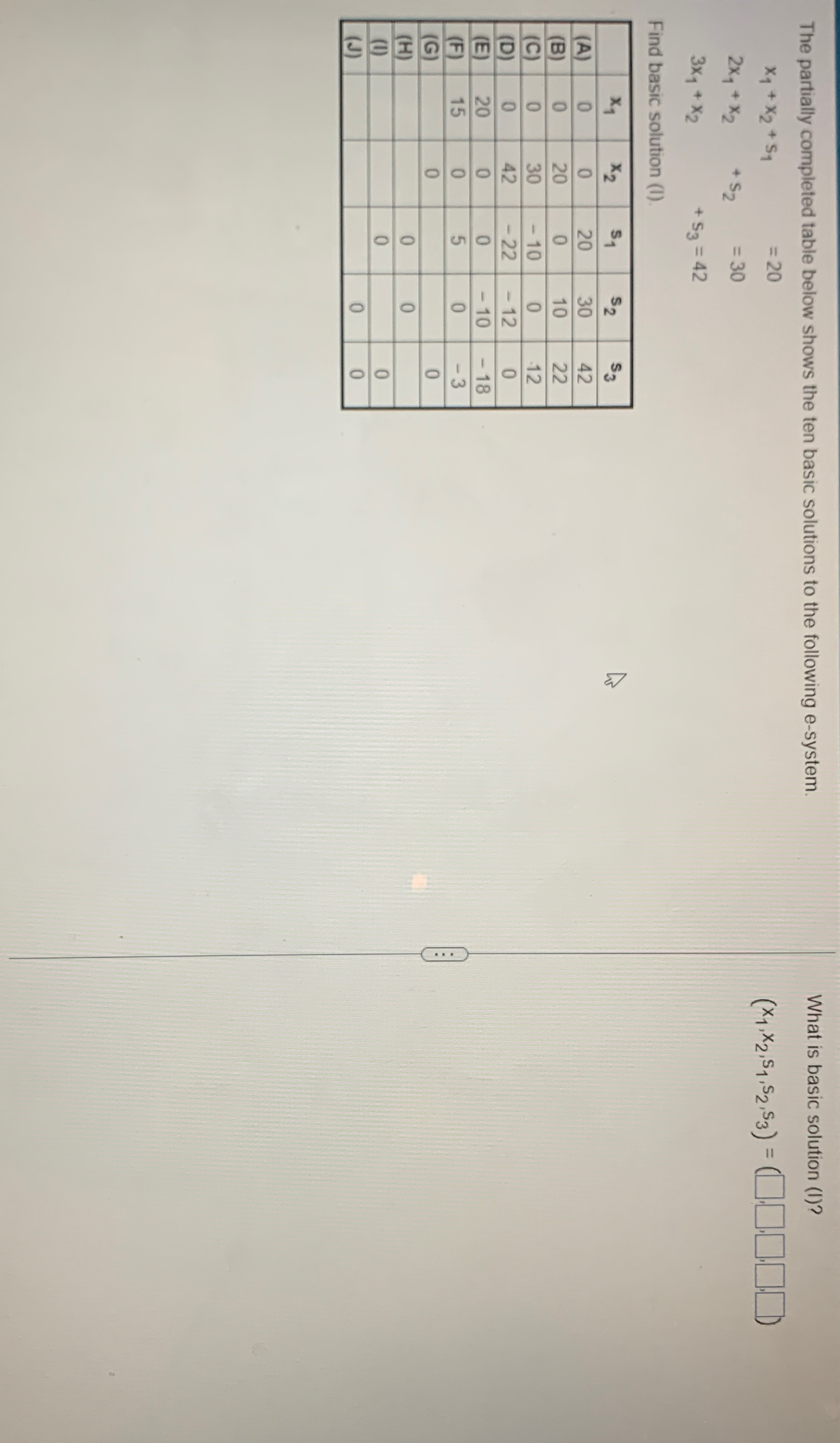 Solved The partially completed table below shows the ten | Chegg.com