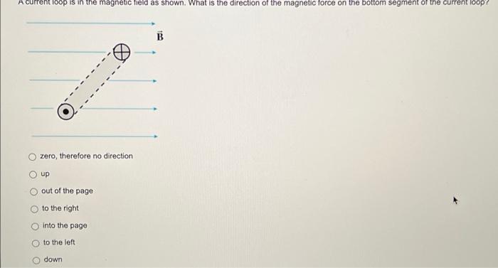 Solved A current loop is in the magnetic field as shown. | Chegg.com