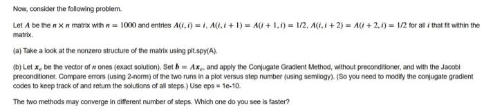 Solved Convergence of iterative methods like the Conjugate | Chegg.com