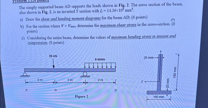 Solved The simply supported beam AD supports the loads shown | Chegg.com