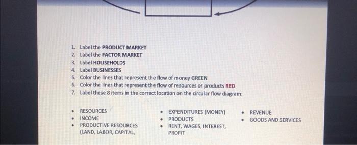 solved-economics-circular-flow-diagram-practice-part-1-chegg-com