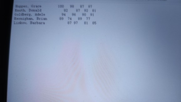 Solved Assignment Overview This lab exercise provides | Chegg.com