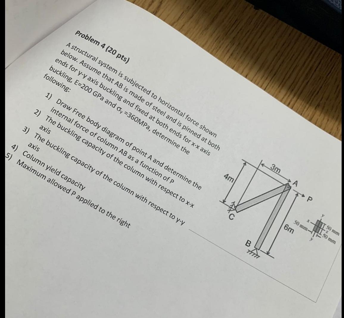 Solved Problem 4 (20 pts) A structural system is subjected | Chegg.com