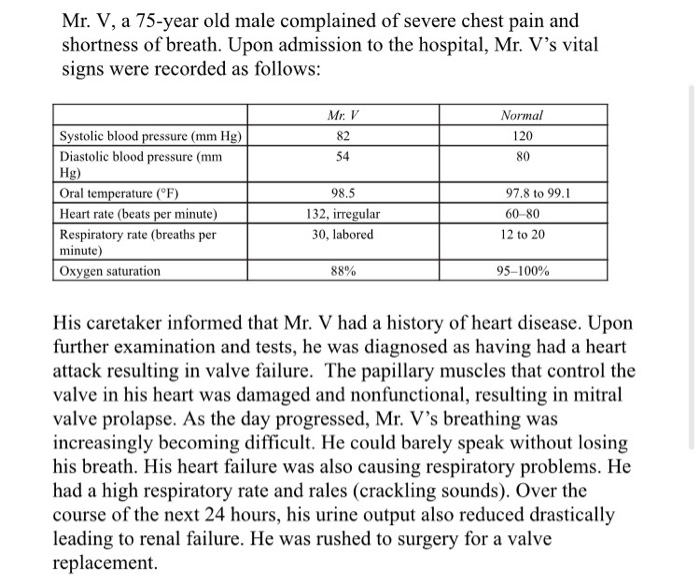 Normal blood pressure for store 75 year old male