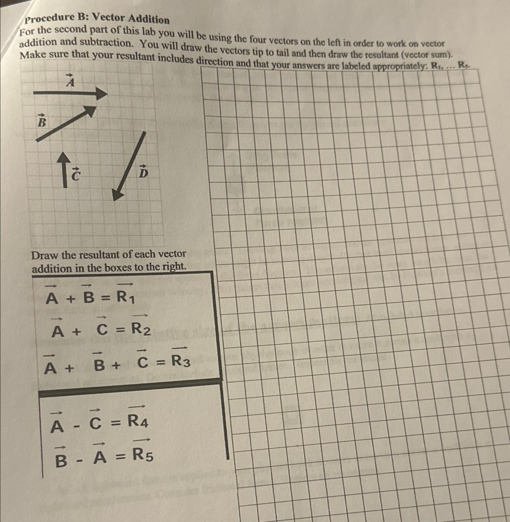 Solved Procedure B: Vector AdditionFor The Second Part Of | Chegg.com