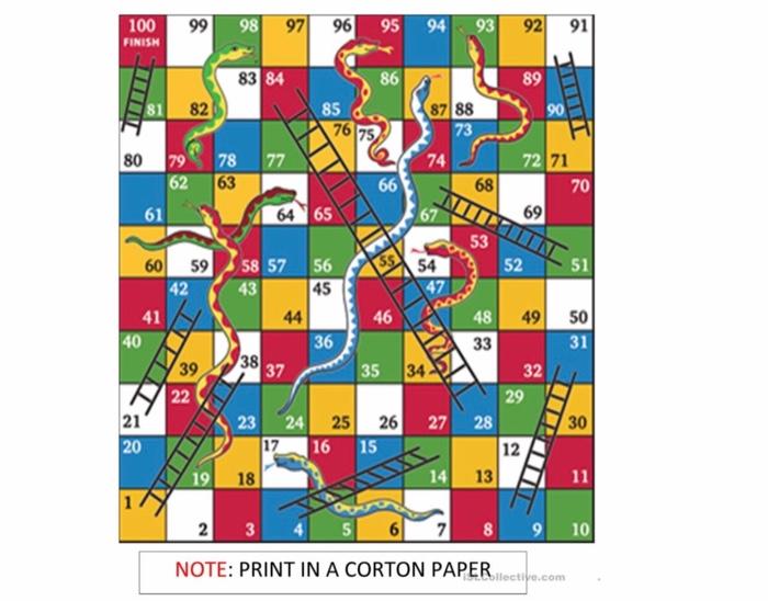 Solved Reinforcement Learning - Snakes and Ladder | Chegg.com
