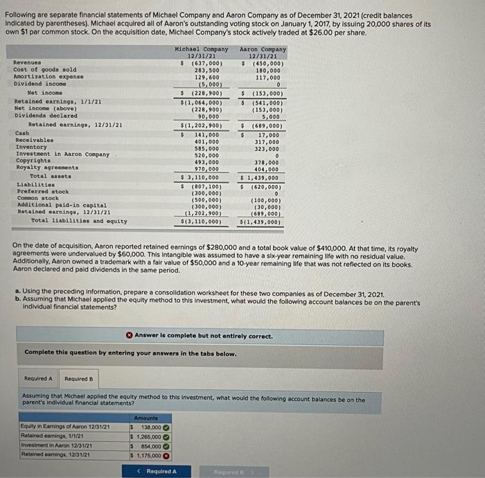 solved-following-are-separate-financial-statements-of-chegg