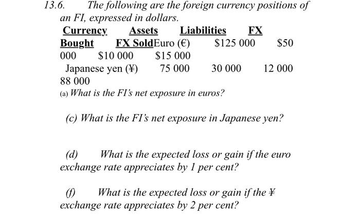 Solved 3.6. The following are the foreign currency positions | Chegg.com