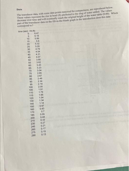 Purpose Calculate the hydraulic conductivity from a