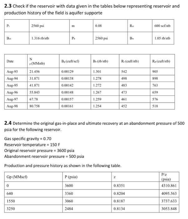 Solved Linear Form of Material Balance Equation 2.1 Given a