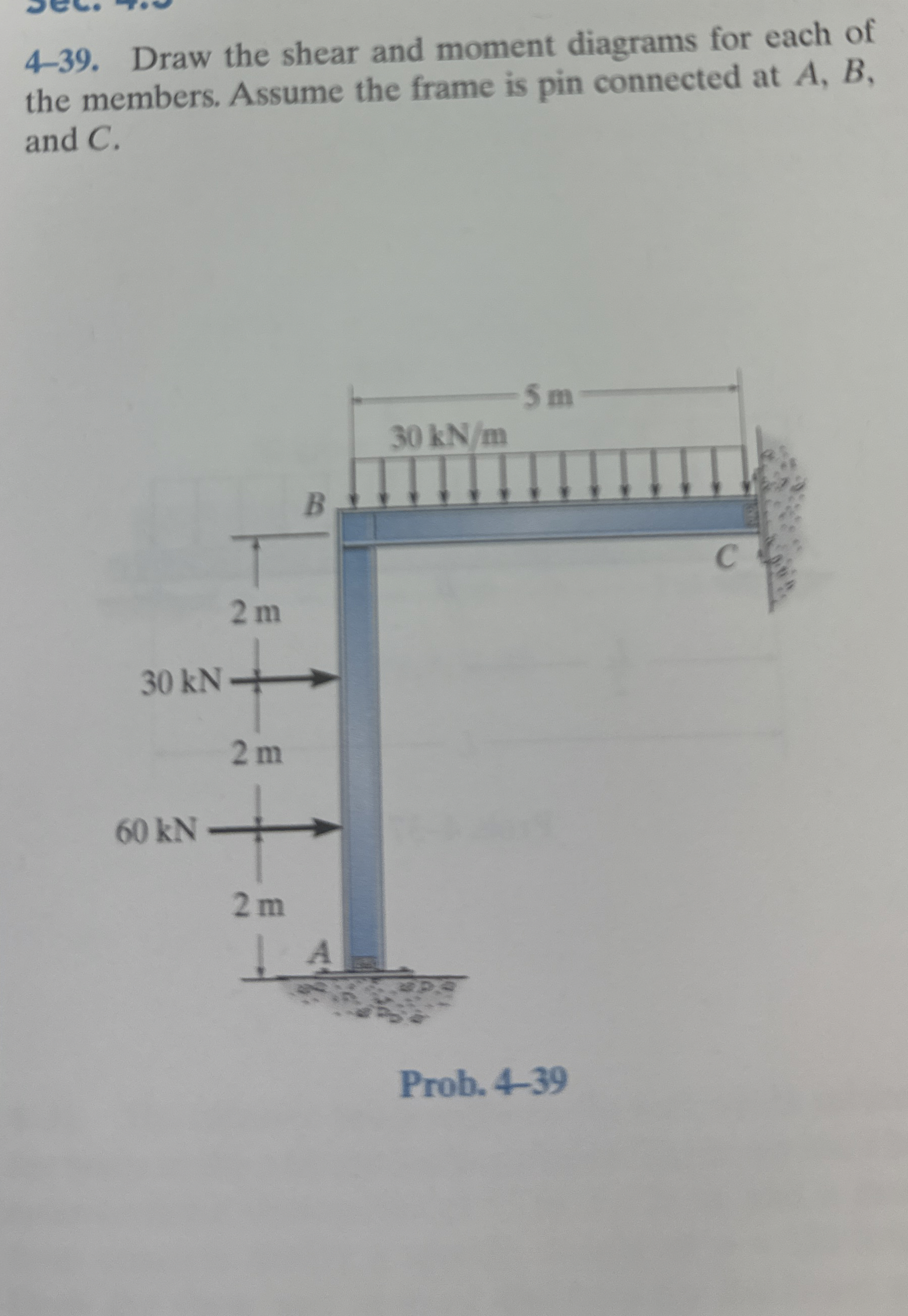 Solved 4-39. ﻿Draw the shear and moment diagrams for each | Chegg.com