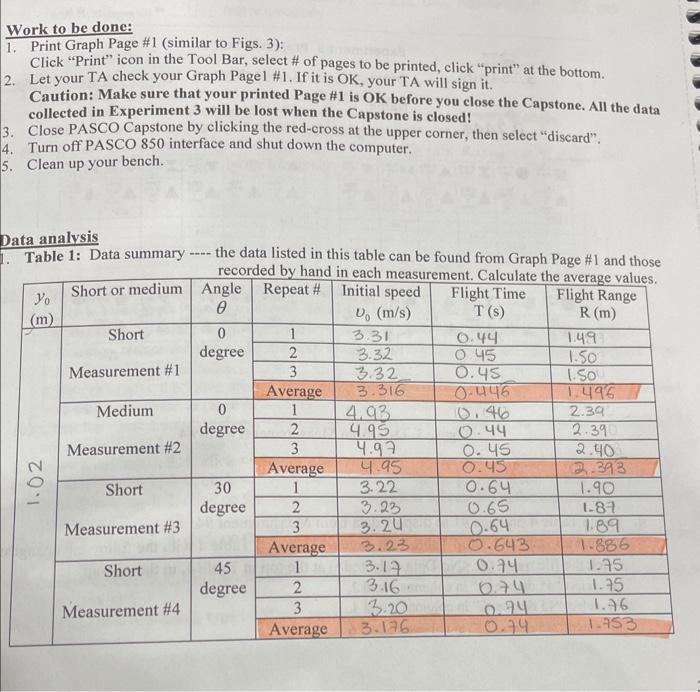 Solved Please help solve this with the given data. Thank | Chegg.com