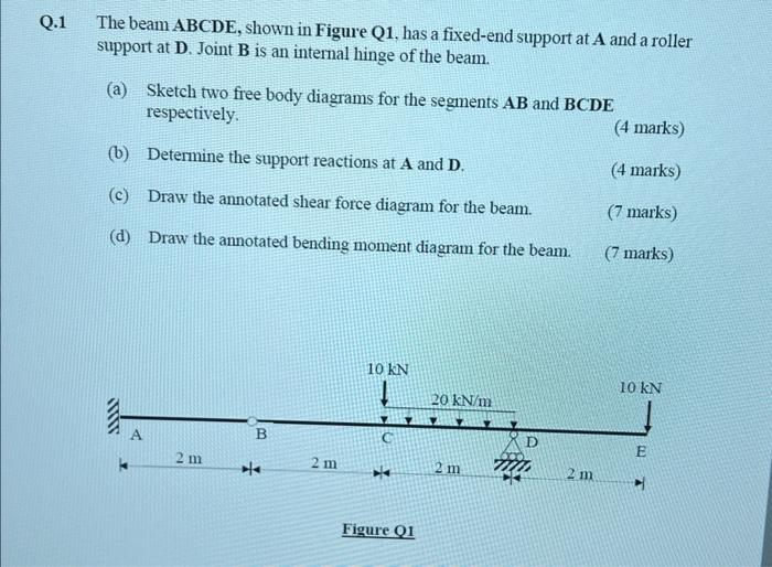 Q.1
The beam ABCDE, shown in Figure Q1, has a fixed-end support at A and a roller
support at D. Joint B is an internal hinge 