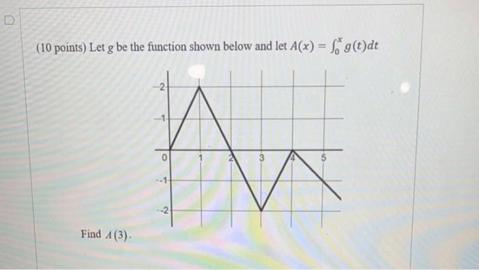 Solved (10 points) Let g be the function shown below and let | Chegg.com