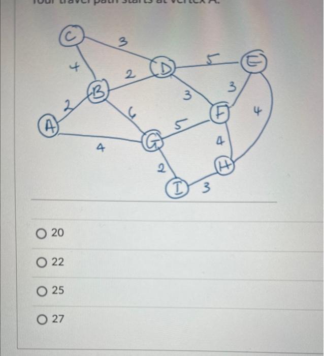 Solved minimum spanning tree definition set of edges and chegg