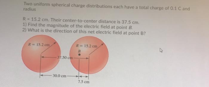 Solved Two Uniform Spherical Charge Distributions Each Have | Chegg.com