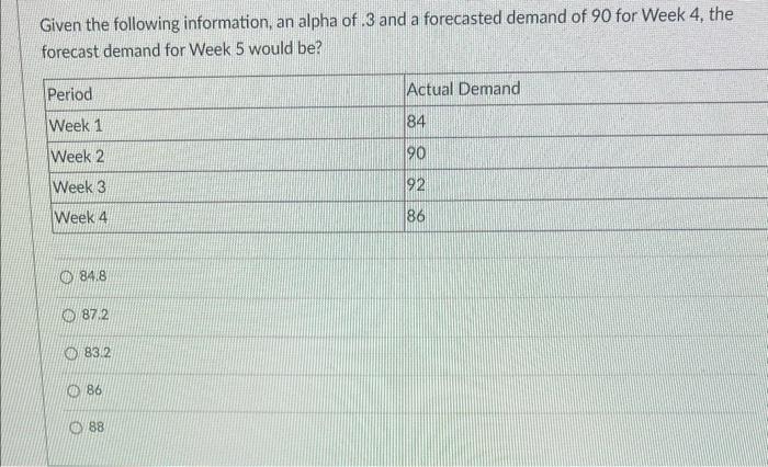 Solved Given the following information, an alpha of . 3 and | Chegg.com