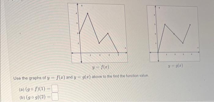 Solved Use the graphs of y=f(x) and y=g(x) above to the find | Chegg.com