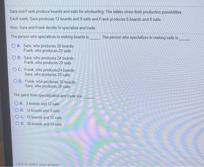 Solved Sara and Frank produce boards and sails for