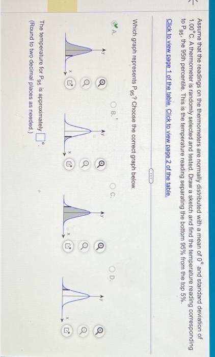 Anybody have experience with these thermometers?, Page 5