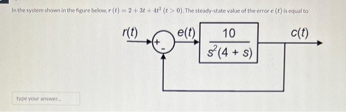 Solved In the system shown in the figure below, | Chegg.com