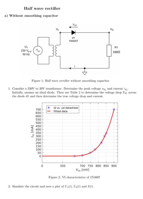 Solved Half wave rectifier a) Without smoothing capacitor | Chegg.com