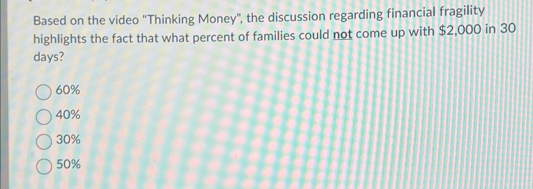 Solved Based on the video "Thinking Money", the discussion | Chegg.com