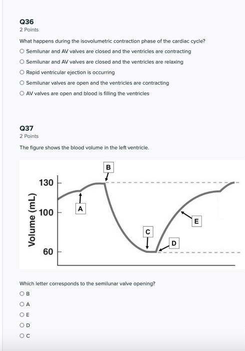 Solved Q36 2 Points What happens during the isovolumetric | Chegg.com