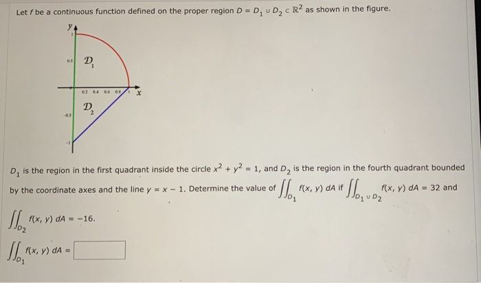 Solved Let f be a continuous function defined on the proper | Chegg.com