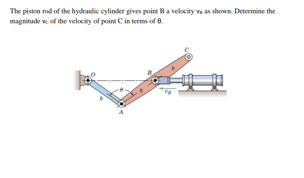 Solved The piston rod of the hydraulic cylinder gives point